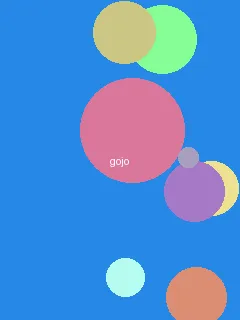 秋色天空 - 五条悟角色图